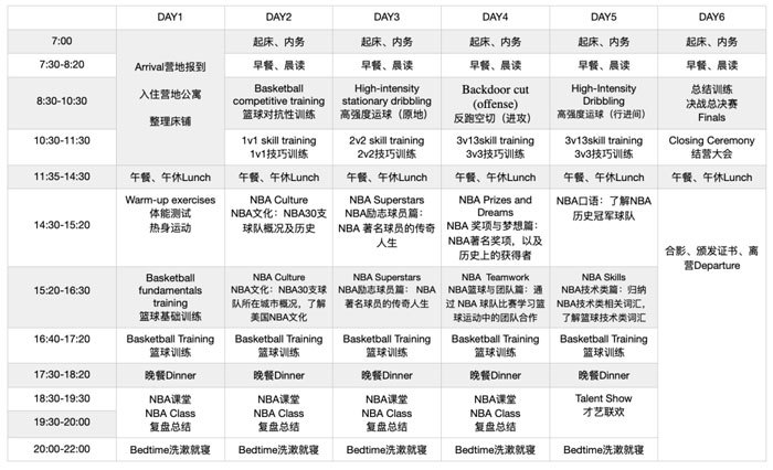 中学生如何利用假期提升篮球技术_0